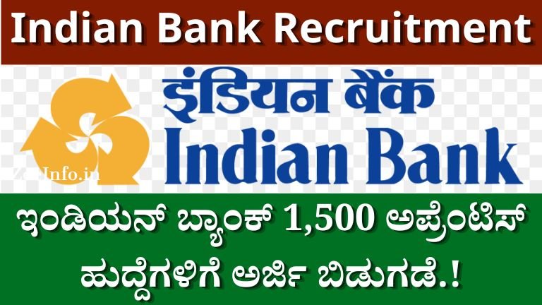Indian Bank Recruitment 2025
