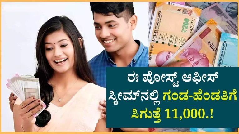 ಪೋಸ್ಟ್ ಆಫೀಸ್ Monthly Income Scheme