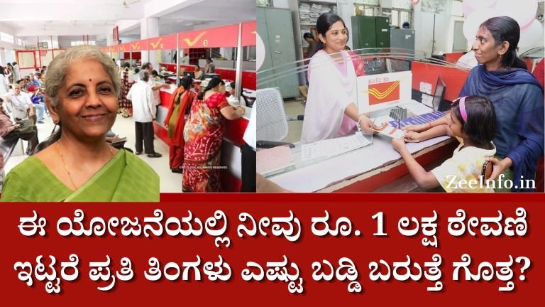 Post Office MIS Scheme 2025 k