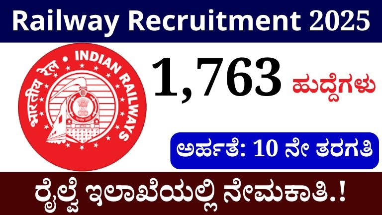 Railway Recruitment 2025