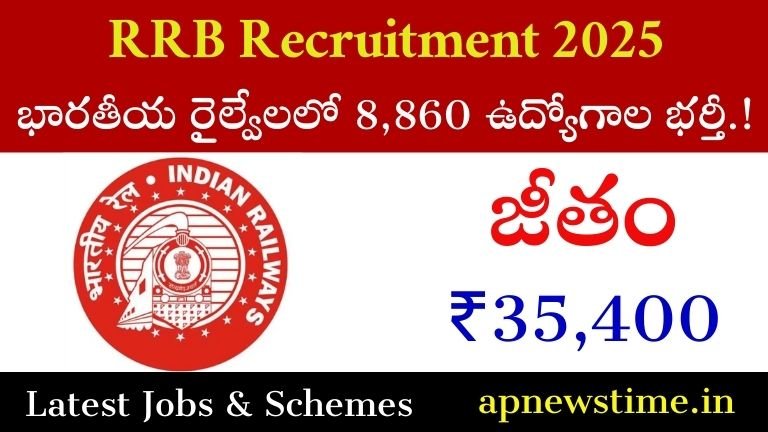 RRB Recruitment 2026